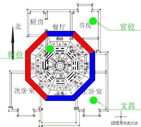 坐北朝南帝王|我国古代帝王为什么要坐北朝南？南尊北卑的来历